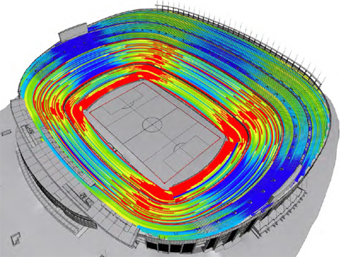 Bowl sightline study